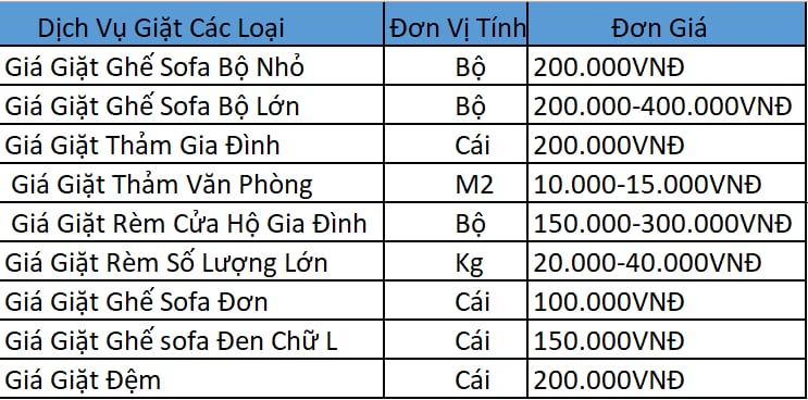 bảng báo giá dịch vụ giặt thảm